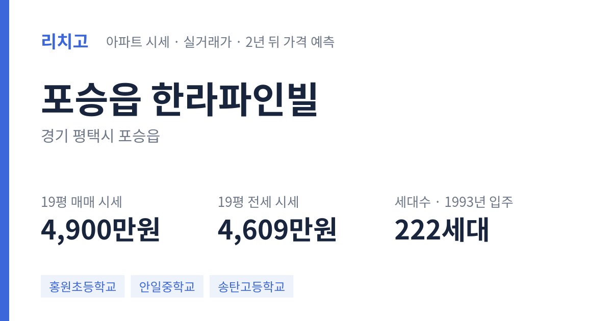 한라파인빌 아파트 요약 카드 — 대표 평형 매매·전세 시세, 세대수, 입주 연도