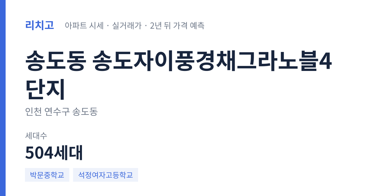 송도자이풍경채그라노블4단지 아파트 요약 카드 — 대표 평형 매매·전세 시세, 세대수, 입주 연도