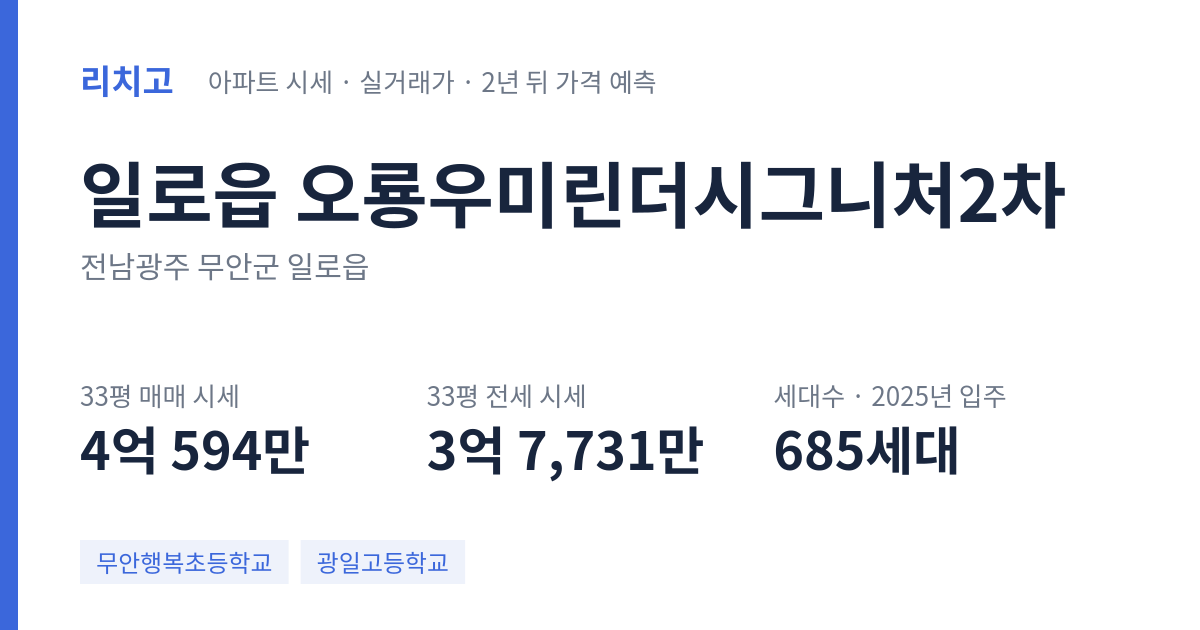 오룡우미린더시그니처2차 아파트 요약 카드 — 대표 평형 매매·전세 시세, 세대수, 입주 연도