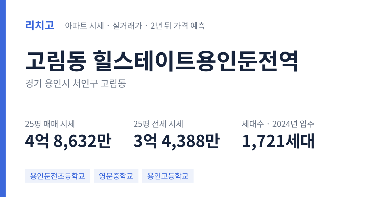 힐스테이트용인둔전역 아파트 요약 카드 — 대표 평형 매매·전세 시세, 세대수, 입주 연도