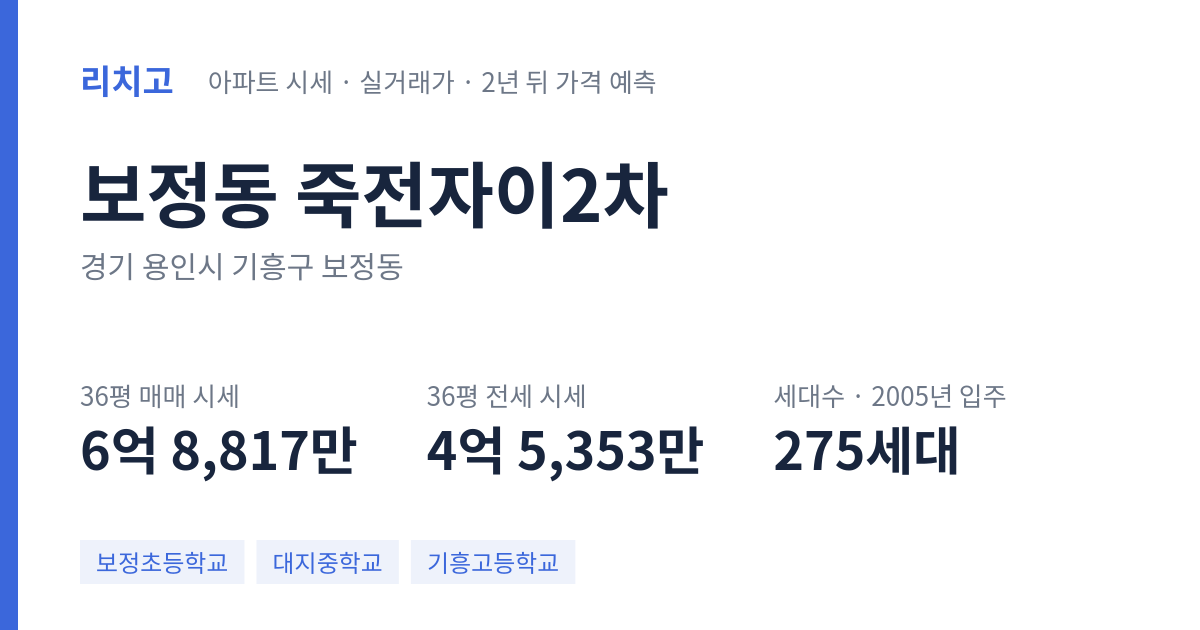 죽전자이2차 아파트 요약 카드 — 대표 평형 매매·전세 시세, 세대수, 입주 연도