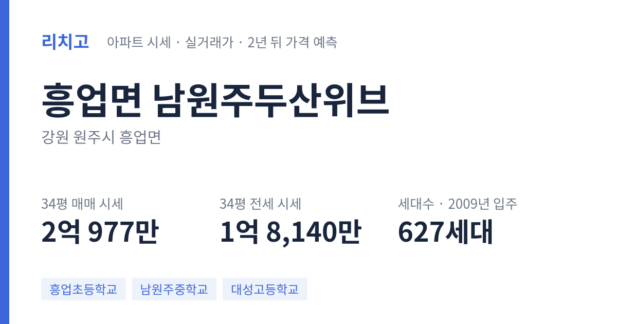 남원주두산위브 아파트 요약 카드 — 대표 평형 매매·전세 시세, 세대수, 입주 연도
