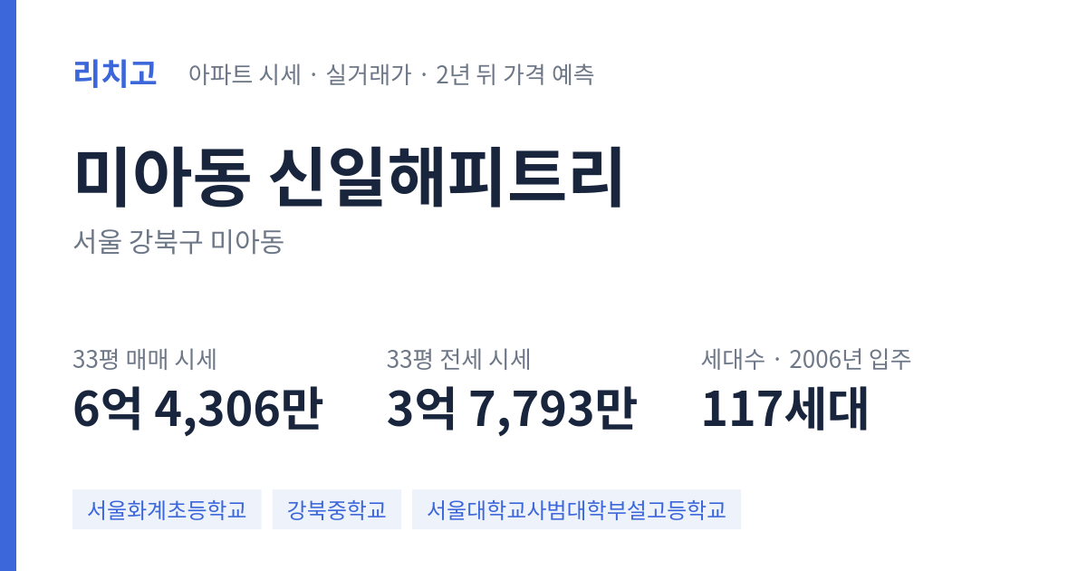 신일해피트리 아파트 요약 카드 — 대표 평형 매매·전세 시세, 세대수, 입주 연도