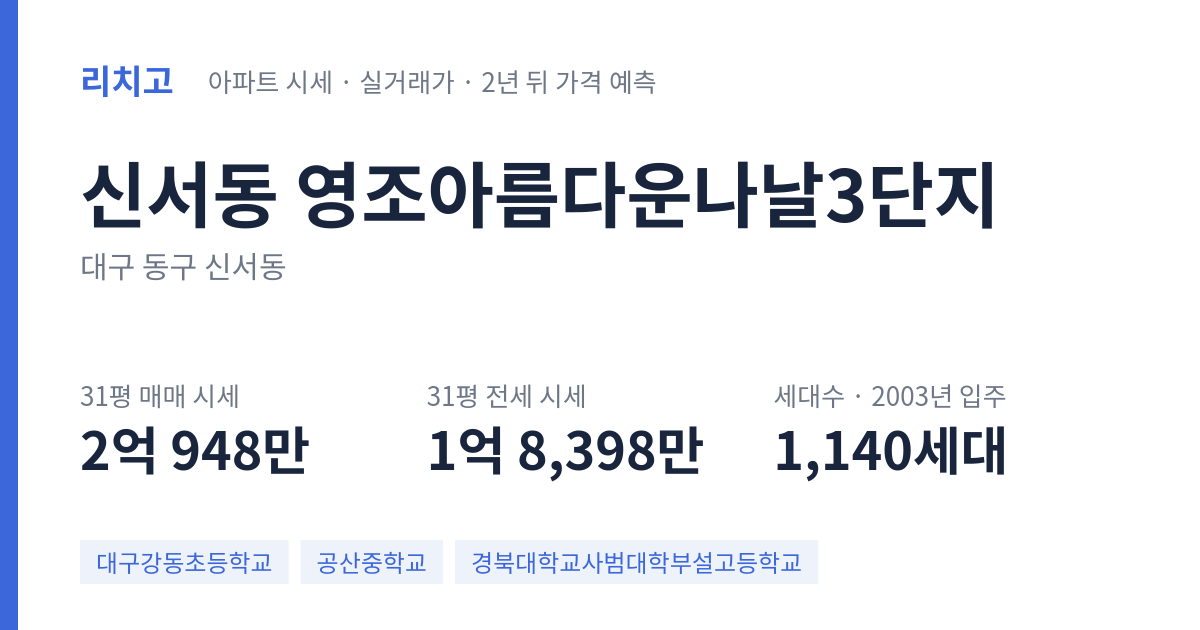 영조아름다운나날3단지 아파트 요약 카드 — 대표 평형 매매·전세 시세, 세대수, 입주 연도