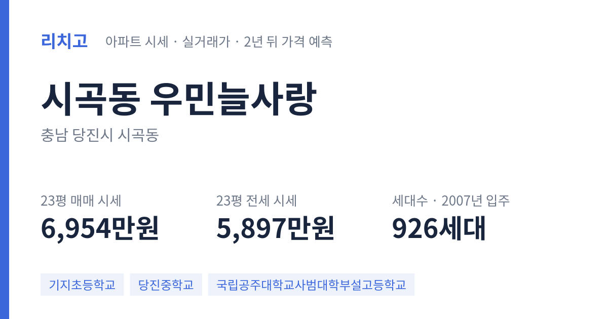 우민늘사랑 아파트 요약 카드 — 대표 평형 매매·전세 시세, 세대수, 입주 연도