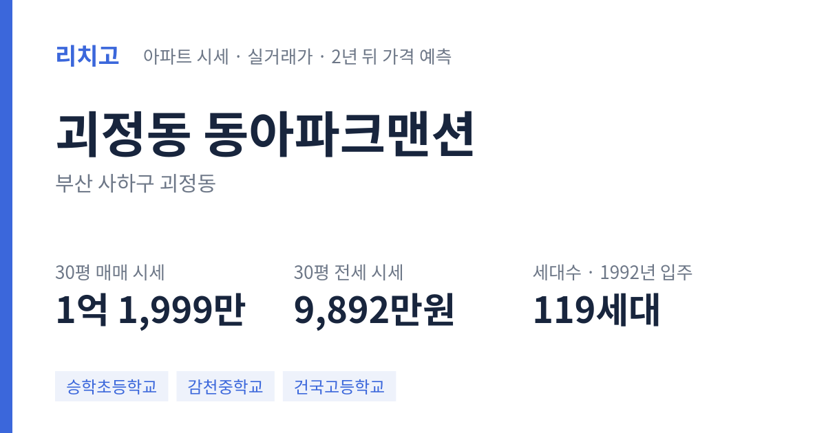 동아파크맨션 아파트 요약 카드 — 대표 평형 매매·전세 시세, 세대수, 입주 연도