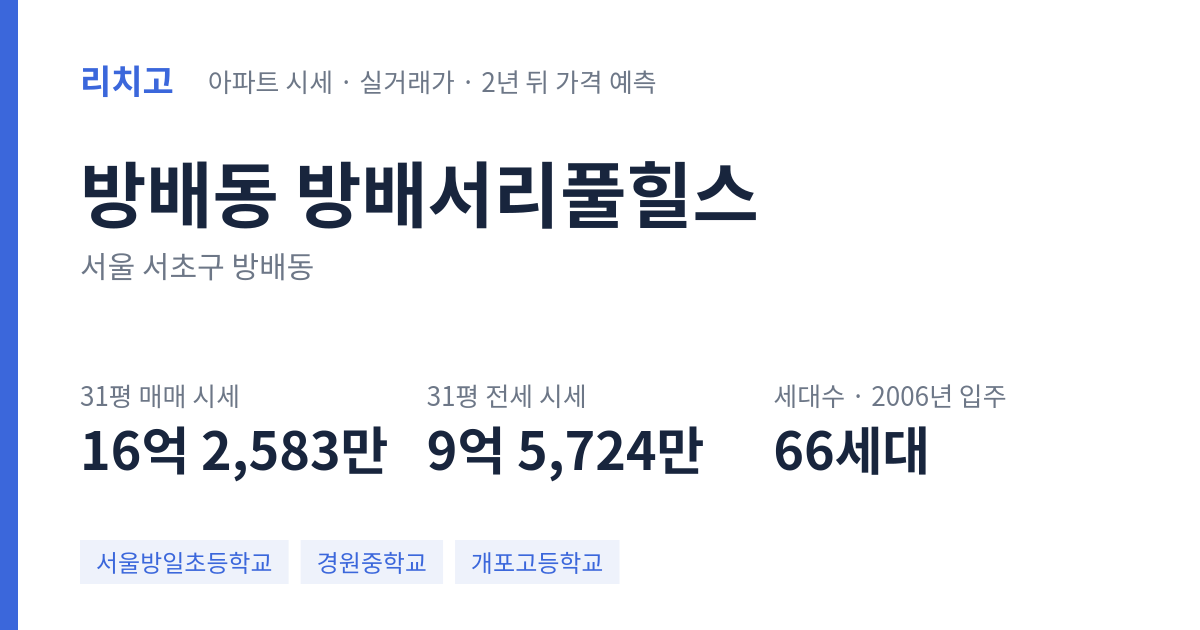 방배서리풀힐스 아파트 요약 카드 — 대표 평형 매매·전세 시세, 세대수, 입주 연도