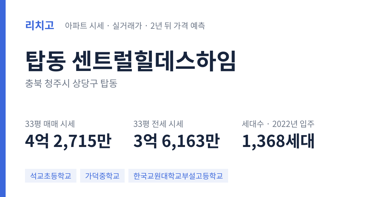 센트럴힐데스하임 아파트 요약 카드 — 대표 평형 매매·전세 시세, 세대수, 입주 연도