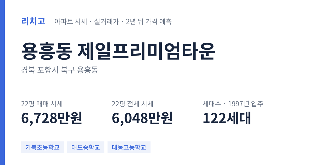 제일프리미엄타운 아파트 요약 카드 — 대표 평형 매매·전세 시세, 세대수, 입주 연도