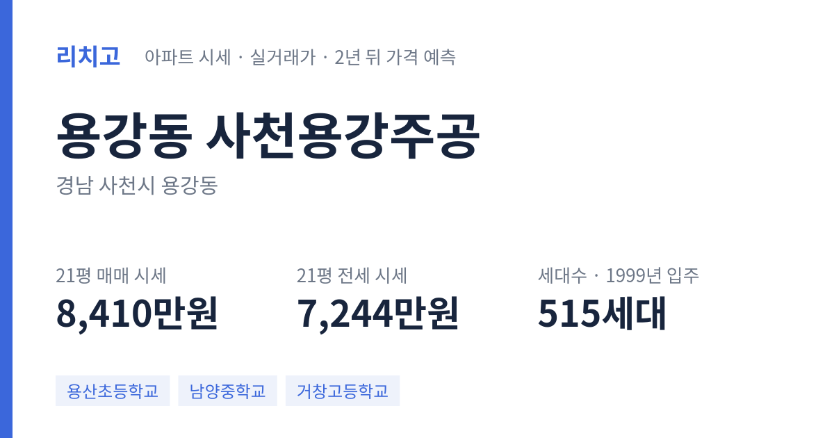 사천용강주공 아파트 요약 카드 — 대표 평형 매매·전세 시세, 세대수, 입주 연도