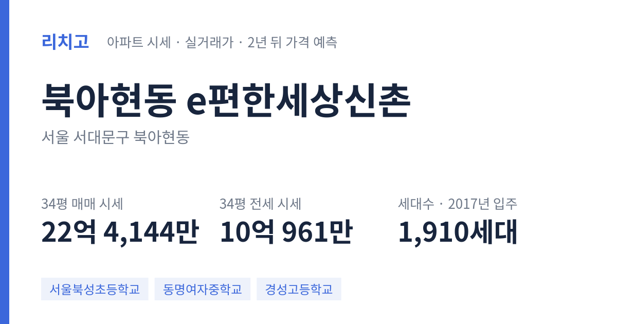 e편한세상신촌 아파트 요약 카드 — 대표 평형 매매·전세 시세, 세대수, 입주 연도