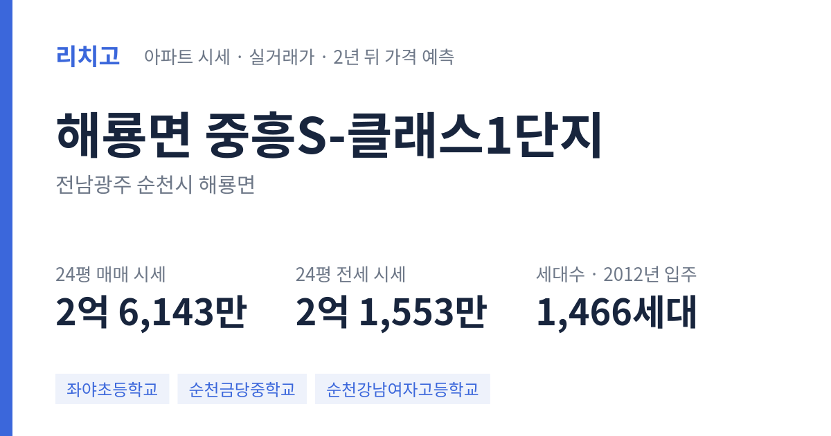 중흥S-클래스1단지 아파트 요약 카드 — 대표 평형 매매·전세 시세, 세대수, 입주 연도