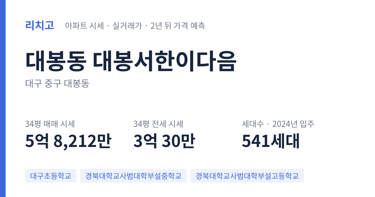 대봉서한이다음 아파트 요약 카드 — 대표 평형 매매·전세 시세, 세대수, 입주 연도