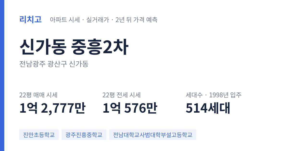 중흥2차 아파트 요약 카드 — 대표 평형 매매·전세 시세, 세대수, 입주 연도
