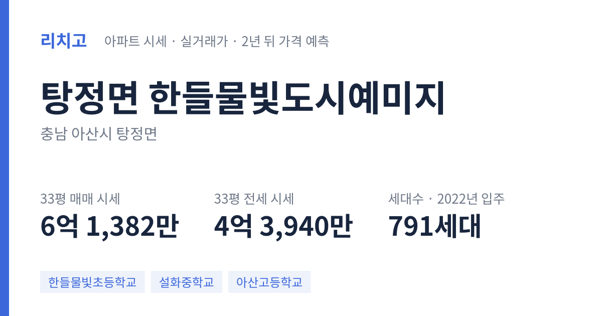한들물빛도시예미지 아파트 요약 카드 — 대표 평형 매매·전세 시세, 세대수, 입주 연도