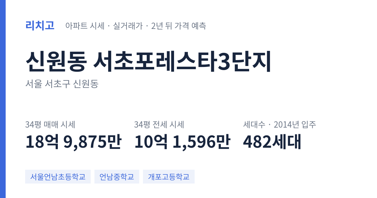 서초포레스타3단지 아파트 요약 카드 — 대표 평형 매매·전세 시세, 세대수, 입주 연도