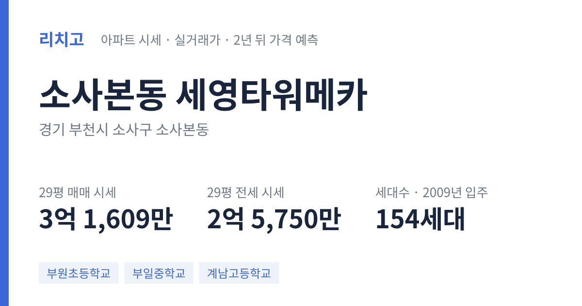 세영타워메카 아파트 요약 카드 — 대표 평형 매매·전세 시세, 세대수, 입주 연도