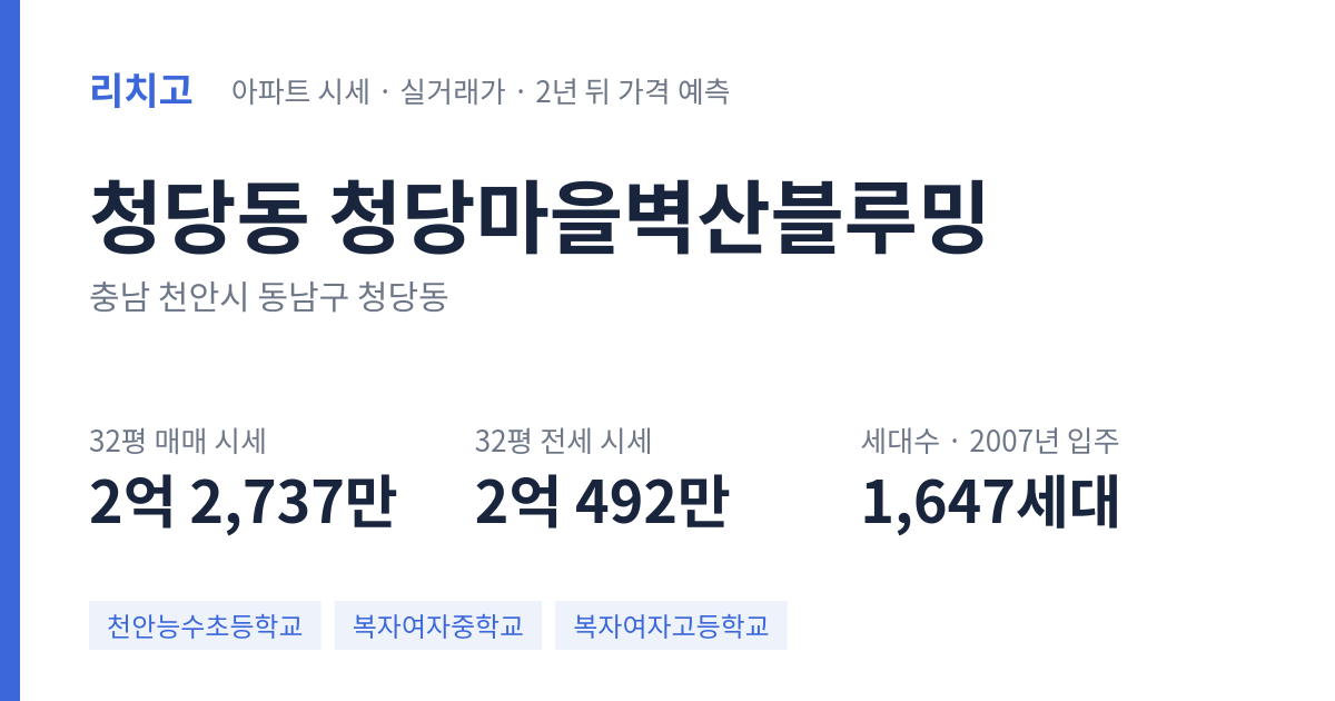 청당마을벽산블루밍 아파트 요약 카드 — 대표 평형 매매·전세 시세, 세대수, 입주 연도
