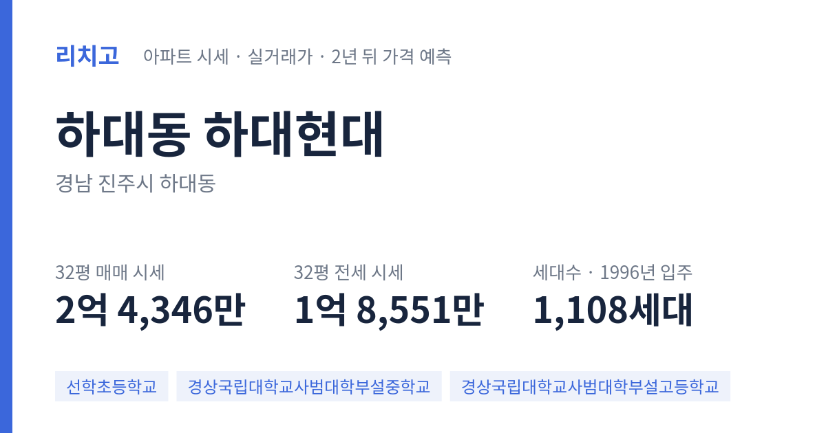 하대현대 아파트 요약 카드 — 대표 평형 매매·전세 시세, 세대수, 입주 연도
