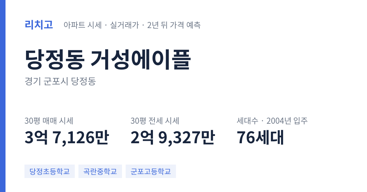 거성에이플 아파트 요약 카드 — 대표 평형 매매·전세 시세, 세대수, 입주 연도
