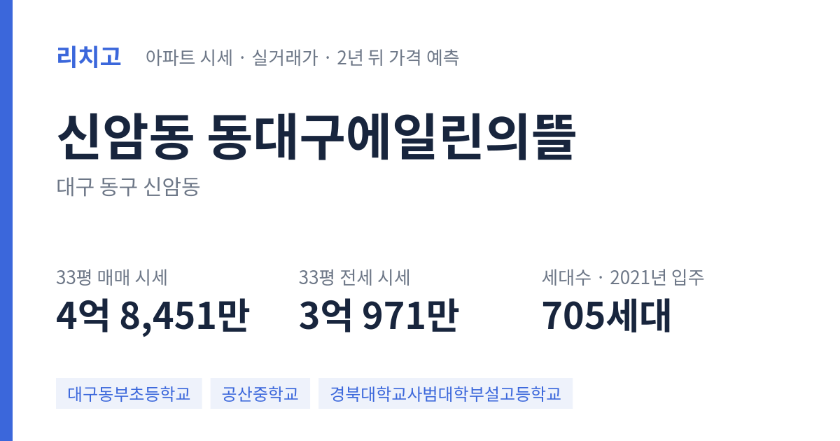 동대구에일린의뜰 아파트 요약 카드 — 대표 평형 매매·전세 시세, 세대수, 입주 연도