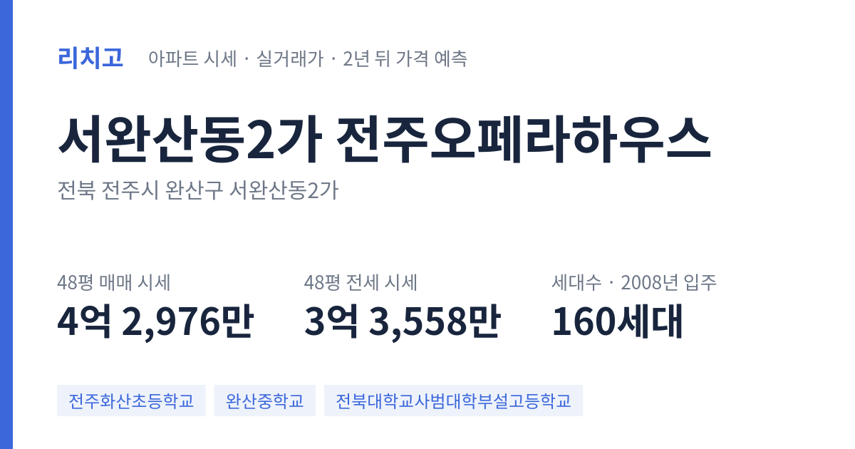전주오페라하우스 아파트 요약 카드 — 대표 평형 매매·전세 시세, 세대수, 입주 연도
