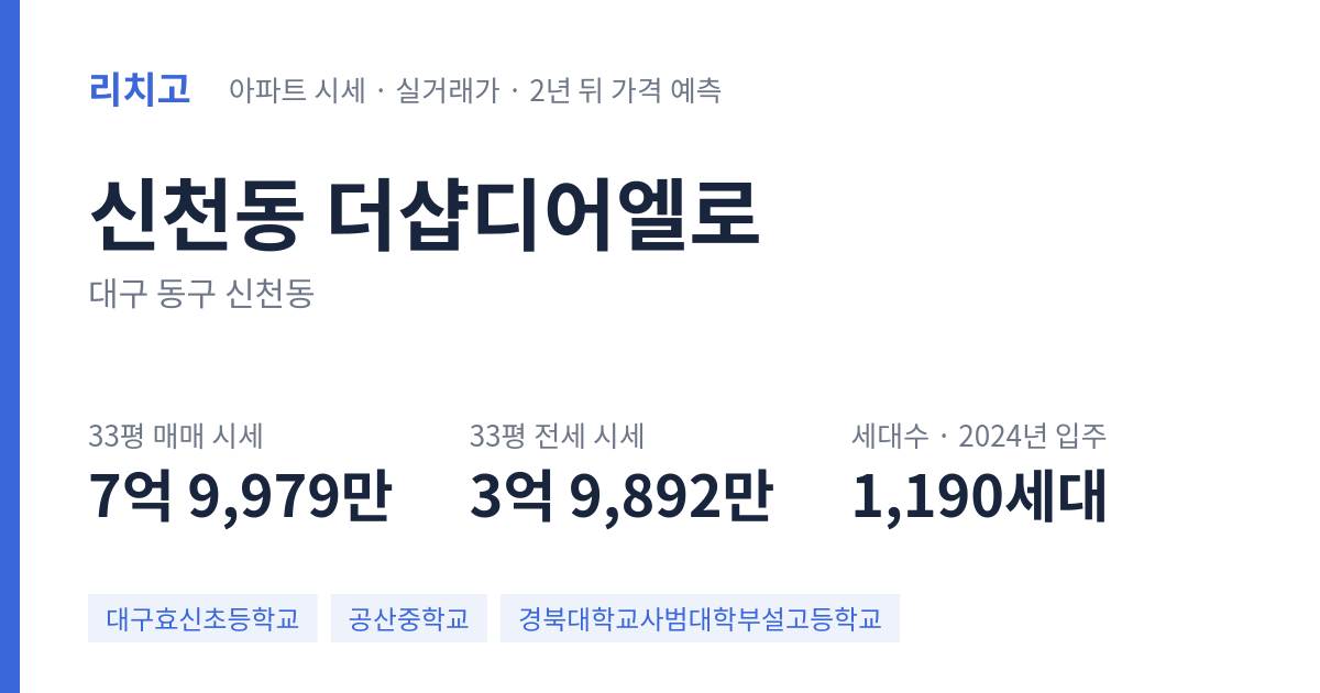 더샵디어엘로 아파트 요약 카드 — 대표 평형 매매·전세 시세, 세대수, 입주 연도