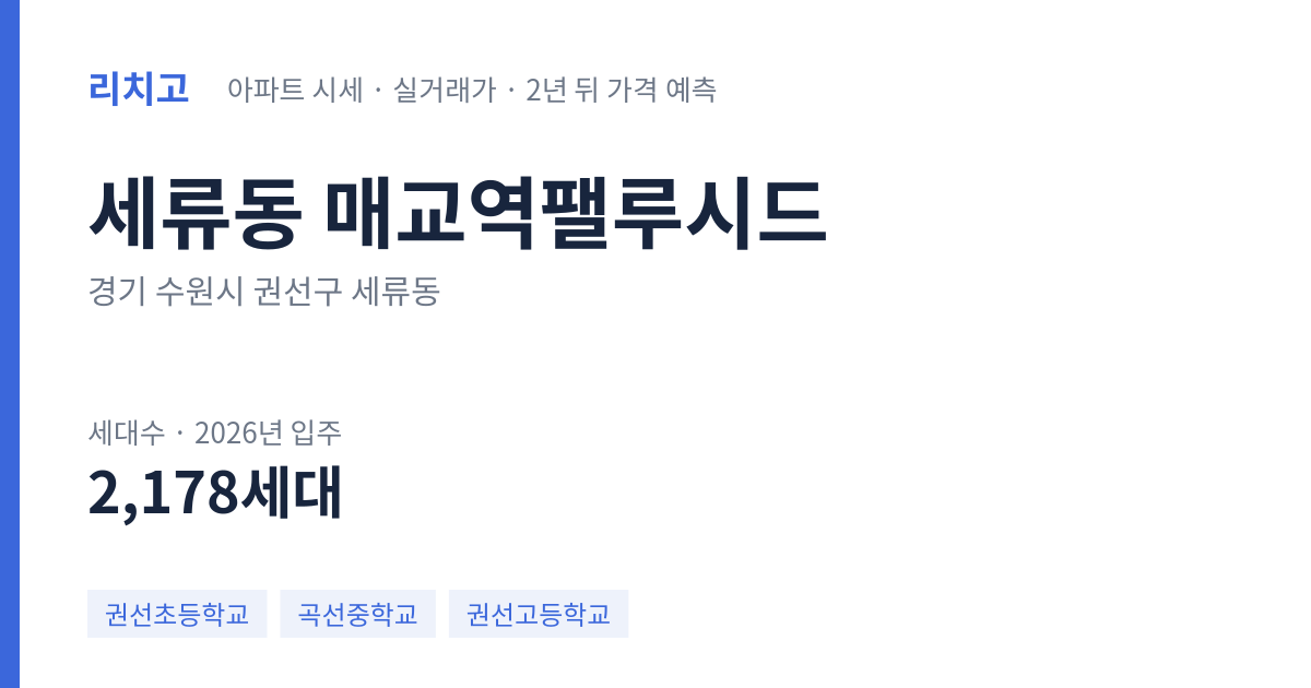매교역팰루시드 아파트 요약 카드 — 대표 평형 매매·전세 시세, 세대수, 입주 연도