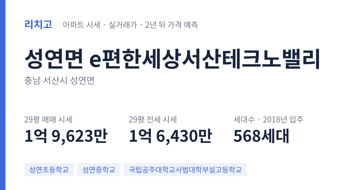 e편한세상서산테크노밸리 아파트 요약 카드 — 대표 평형 매매·전세 시세, 세대수, 입주 연도