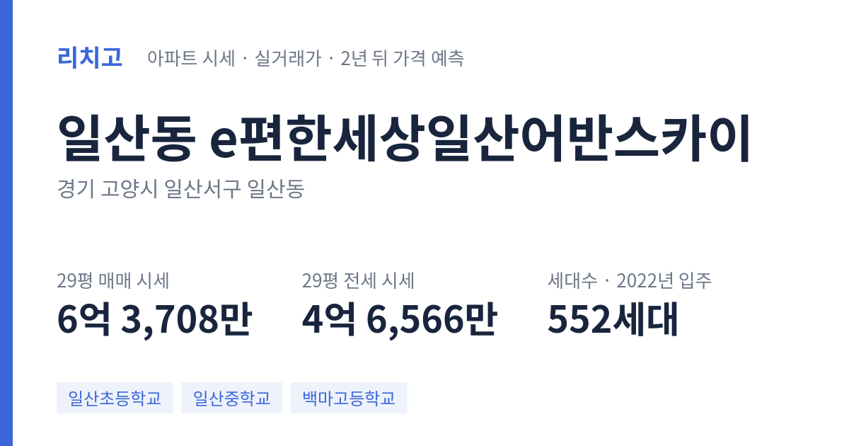 e편한세상일산어반스카이 아파트 요약 카드 — 대표 평형 매매·전세 시세, 세대수, 입주 연도