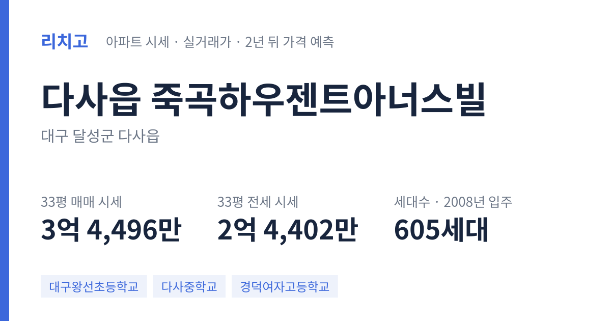 죽곡하우젠트아너스빌 아파트 요약 카드 — 대표 평형 매매·전세 시세, 세대수, 입주 연도