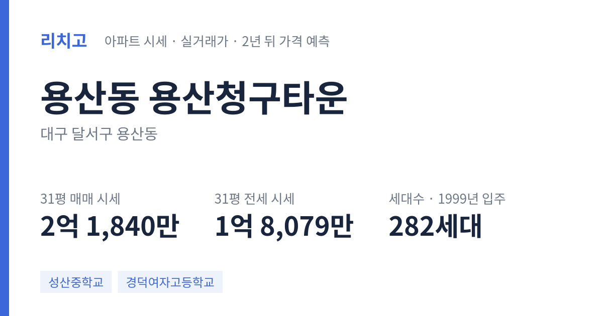용산청구타운 아파트 요약 카드 — 대표 평형 매매·전세 시세, 세대수, 입주 연도