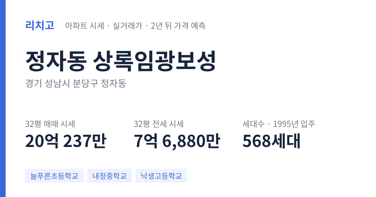 상록임광보성 아파트 요약 카드 — 대표 평형 매매·전세 시세, 세대수, 입주 연도