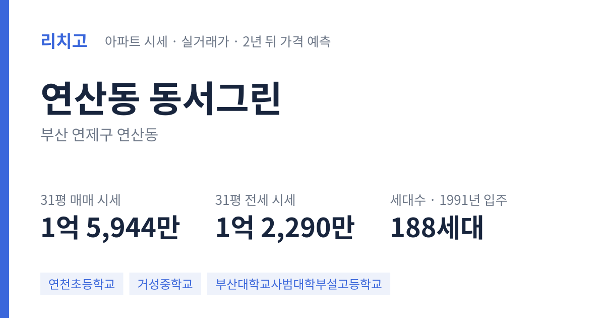 동서그린 아파트 요약 카드 — 대표 평형 매매·전세 시세, 세대수, 입주 연도