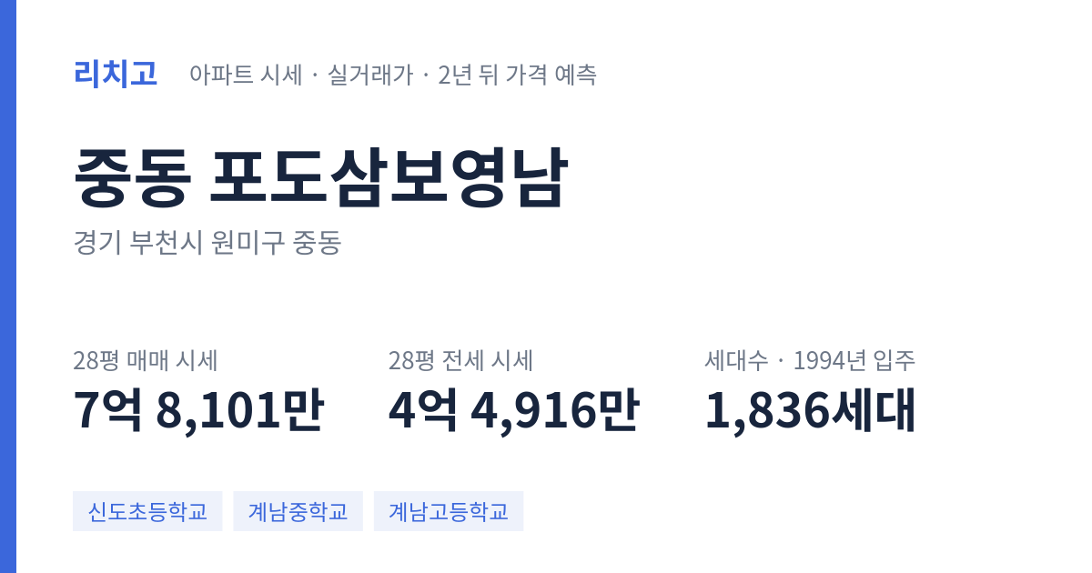 포도삼보영남 아파트 요약 카드 — 대표 평형 매매·전세 시세, 세대수, 입주 연도