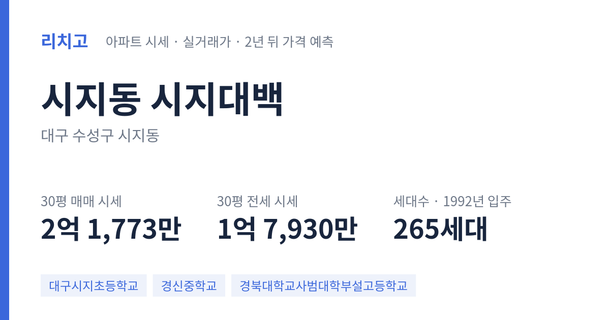 시지대백 아파트 요약 카드 — 대표 평형 매매·전세 시세, 세대수, 입주 연도