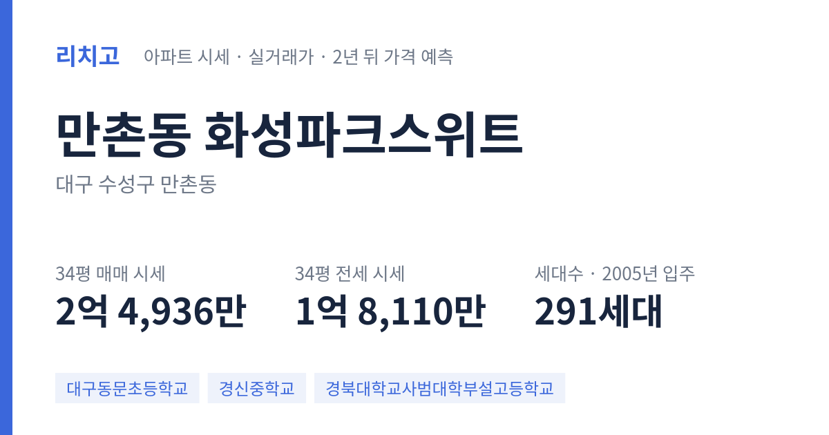 화성파크스위트 아파트 요약 카드 — 대표 평형 매매·전세 시세, 세대수, 입주 연도