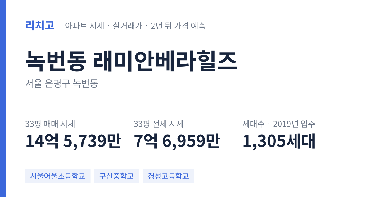 래미안베라힐즈 아파트 요약 카드 — 대표 평형 매매·전세 시세, 세대수, 입주 연도