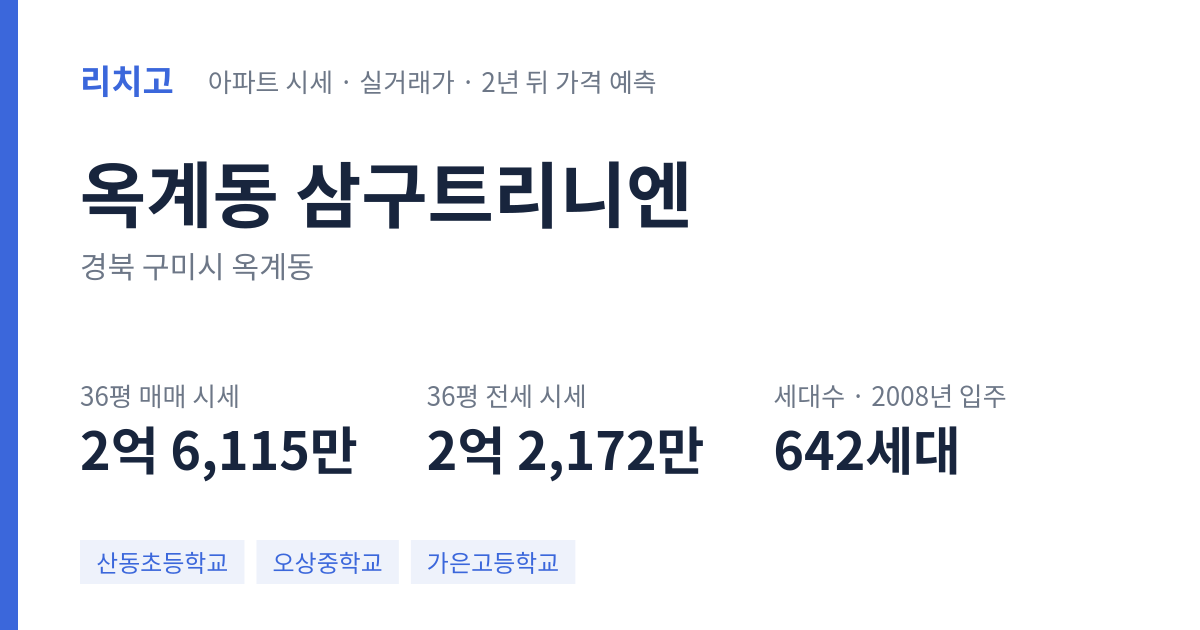 삼구트리니엔 아파트 요약 카드 — 대표 평형 매매·전세 시세, 세대수, 입주 연도