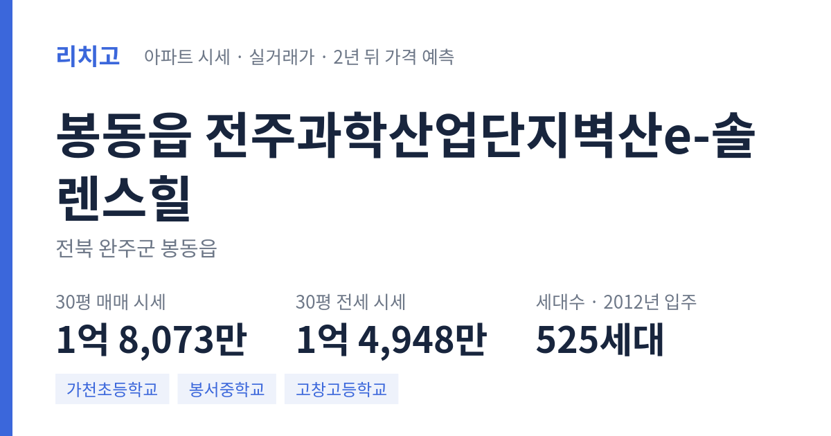 전주과학산업단지벽산e-솔렌스힐 아파트 요약 카드 — 대표 평형 매매·전세 시세, 세대수, 입주 연도