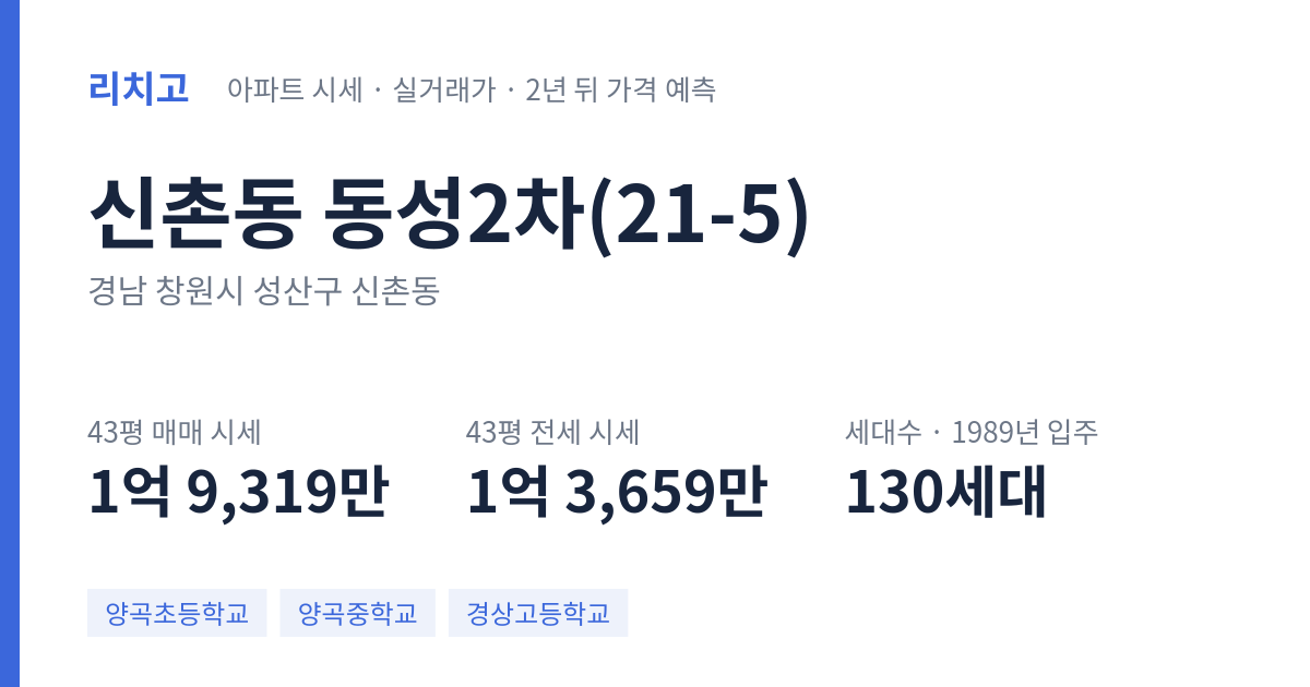 동성2차(21-5) 아파트 요약 카드 — 대표 평형 매매·전세 시세, 세대수, 입주 연도