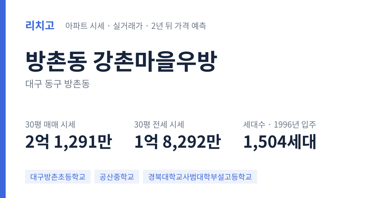 강촌마을우방 아파트 요약 카드 — 대표 평형 매매·전세 시세, 세대수, 입주 연도