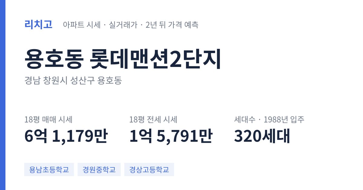 롯데맨션2단지 아파트 요약 카드 — 대표 평형 매매·전세 시세, 세대수, 입주 연도