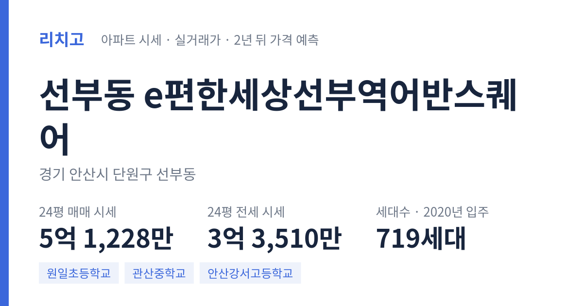 e편한세상선부역어반스퀘어 아파트 요약 카드 — 대표 평형 매매·전세 시세, 세대수, 입주 연도