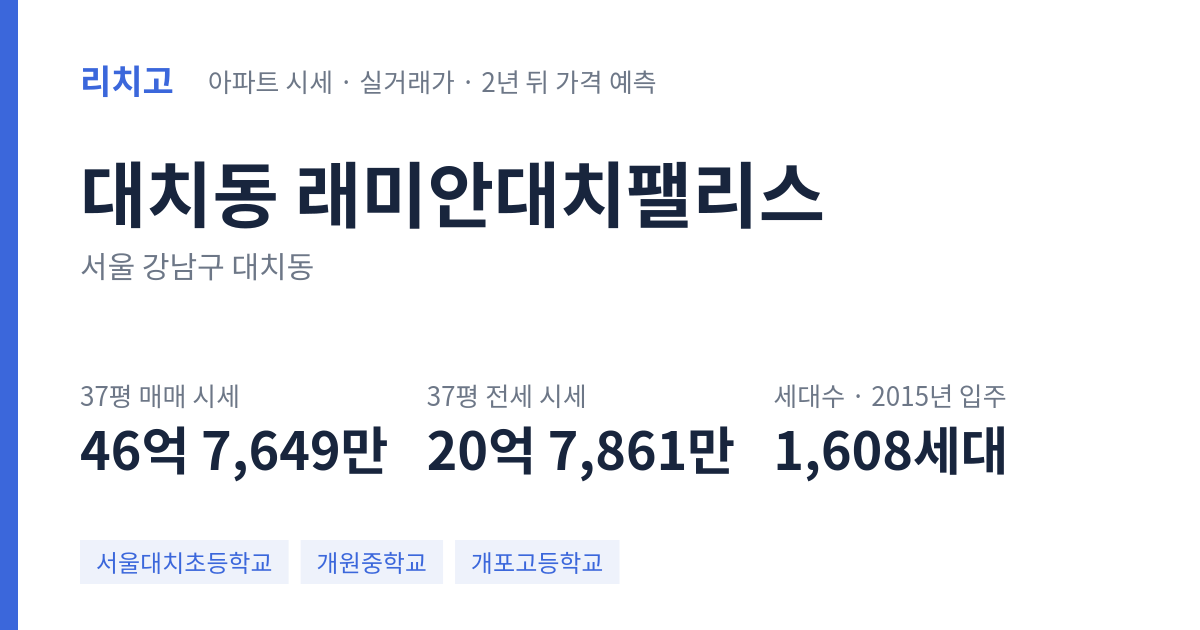 래미안대치팰리스 아파트 요약 카드 — 대표 평형 매매·전세 시세, 세대수, 입주 연도