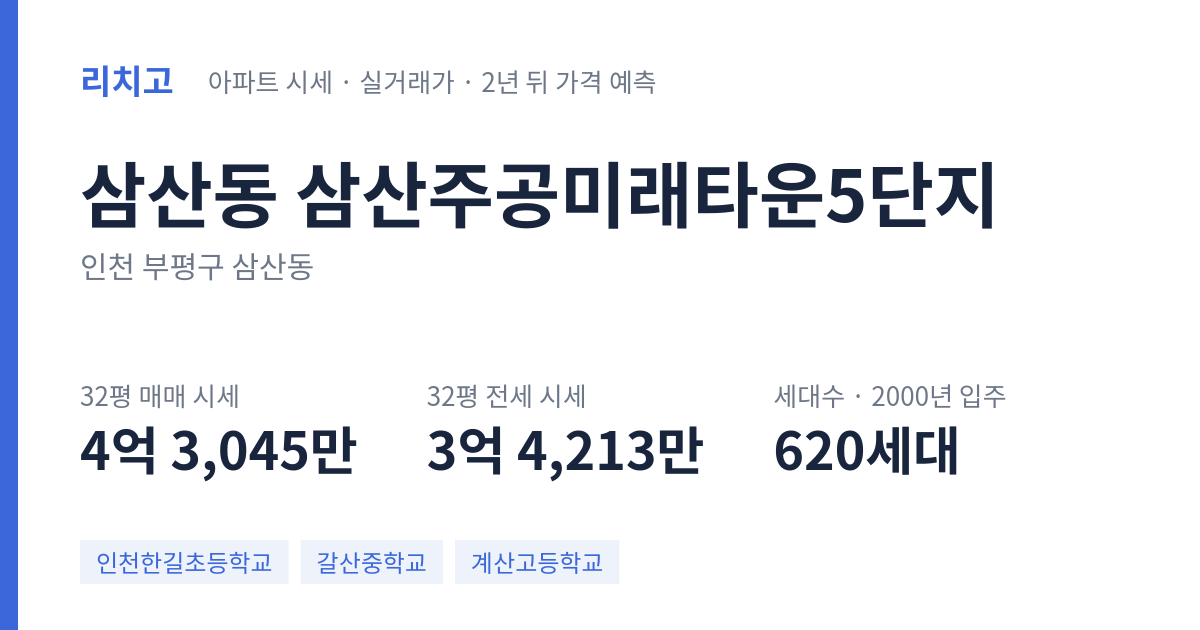 삼산주공미래타운5단지 아파트 요약 카드 — 대표 평형 매매·전세 시세, 세대수, 입주 연도