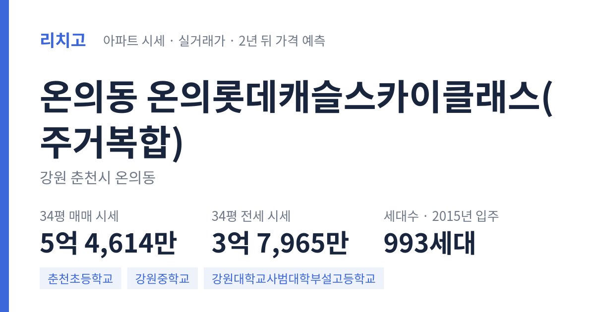 온의롯데캐슬스카이클래스(주거복합) 아파트 요약 카드 — 대표 평형 매매·전세 시세, 세대수, 입주 연도