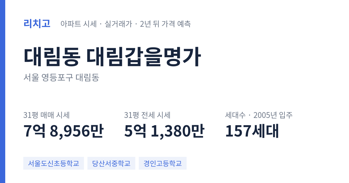 대림갑을명가 아파트 요약 카드 — 대표 평형 매매·전세 시세, 세대수, 입주 연도