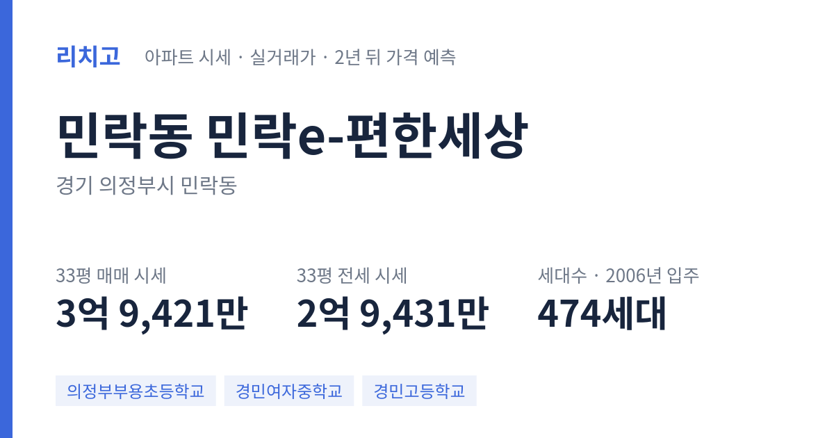 민락e-편한세상 아파트 요약 카드 — 대표 평형 매매·전세 시세, 세대수, 입주 연도
