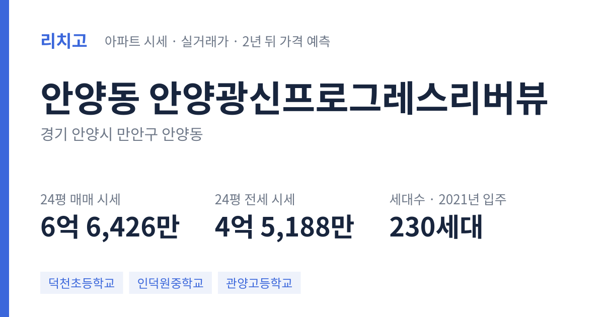 안양광신프로그레스리버뷰 아파트 요약 카드 — 대표 평형 매매·전세 시세, 세대수, 입주 연도